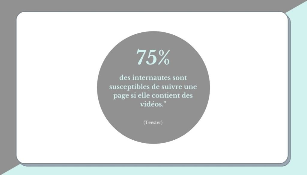 statistique marketing vidéo