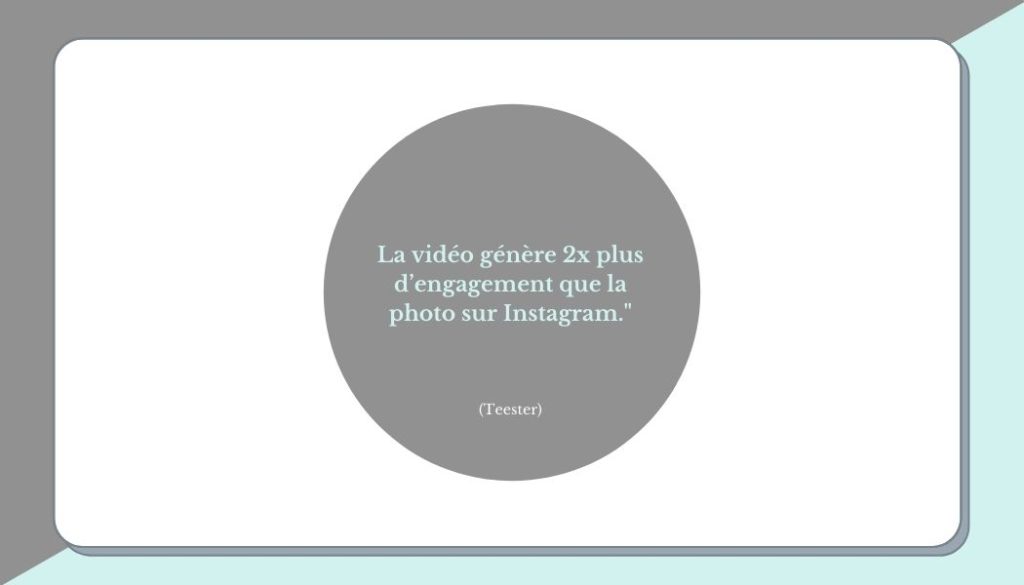 statistique marketing vidéo