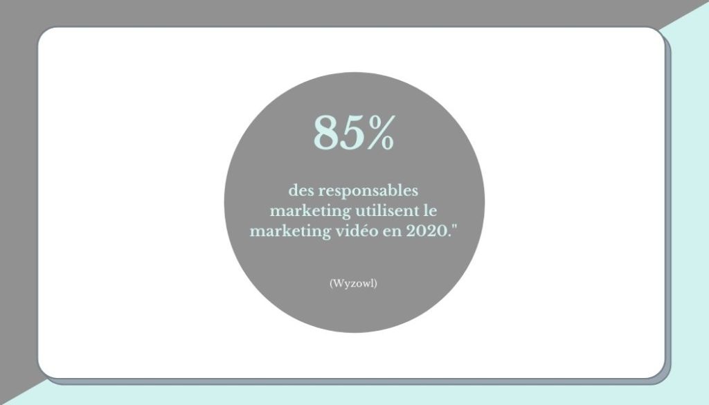 statistique marketing vidéo