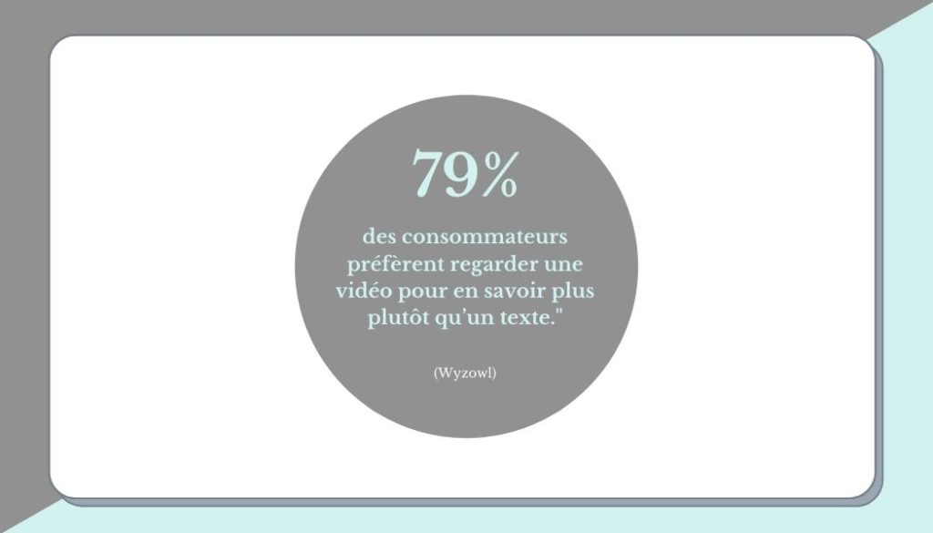 statistique marketing vidéo