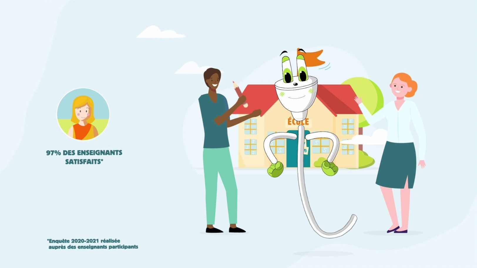 watty ecoco2 motion 4