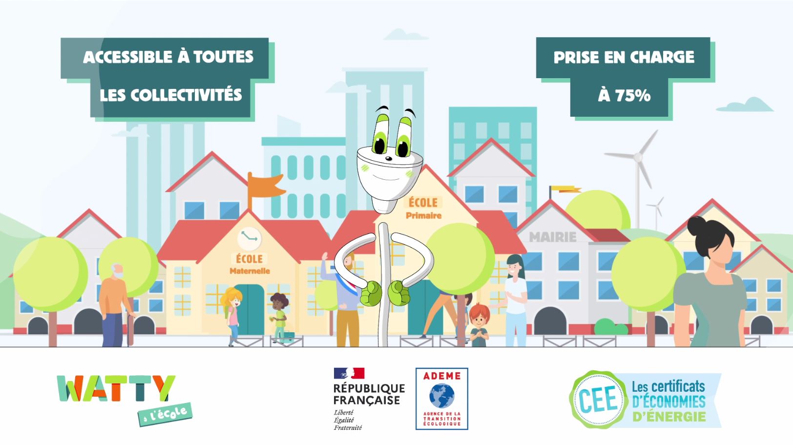 watty ecoco2 motion 6