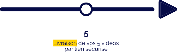 fresque chrono 5v5k mobile part 3