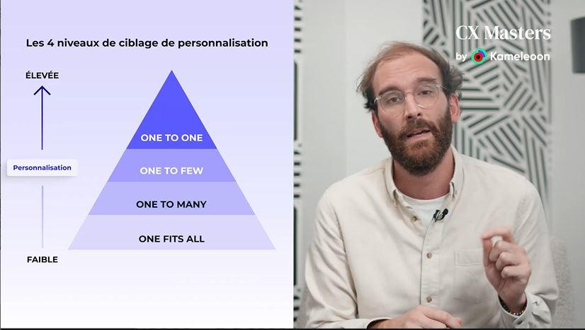 Echange entre participants de Risk Summit 2023