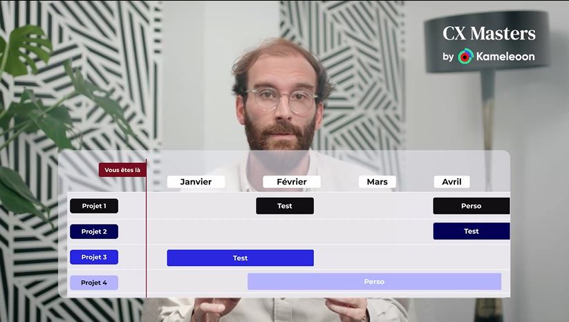 Apercç motion design RIsk Summit