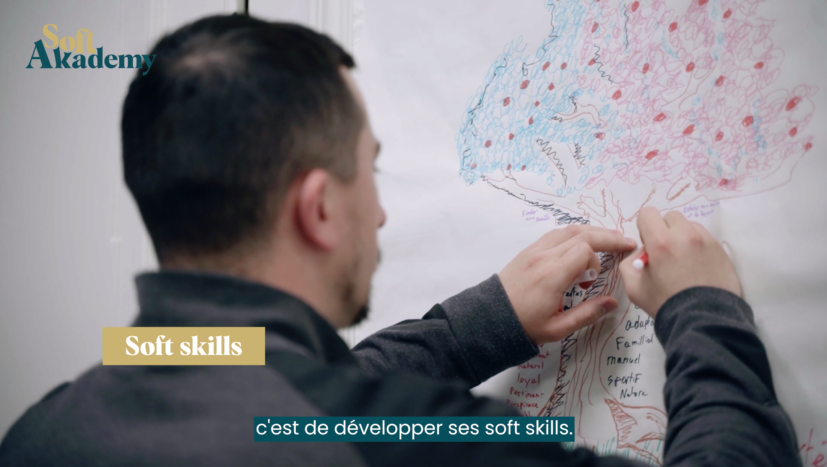 Jeux et quizzs réalisés pendant l'atelier 